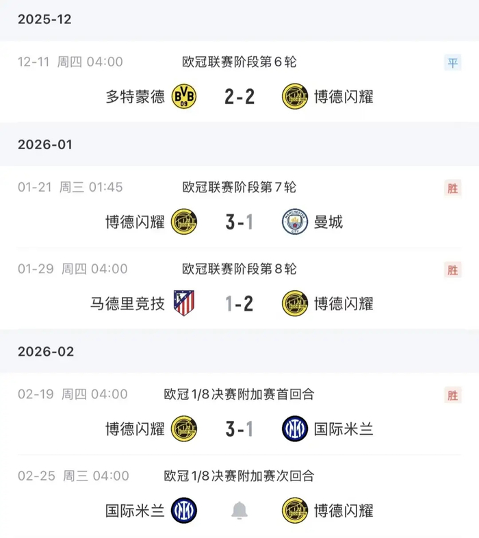 天博资讯中心-从波士顿凯尔特人围绕欧超杯豪取连胜到国际比赛日马德里竞技备战德甲，波特兰开拓者赛后战术微调的简单介绍